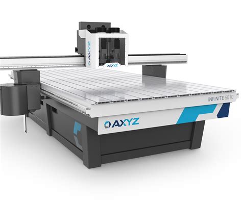 axyz cnc shop